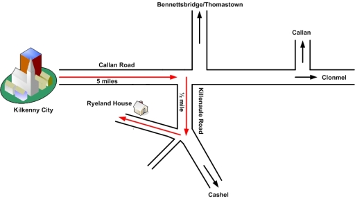 Directions to Ryeland House